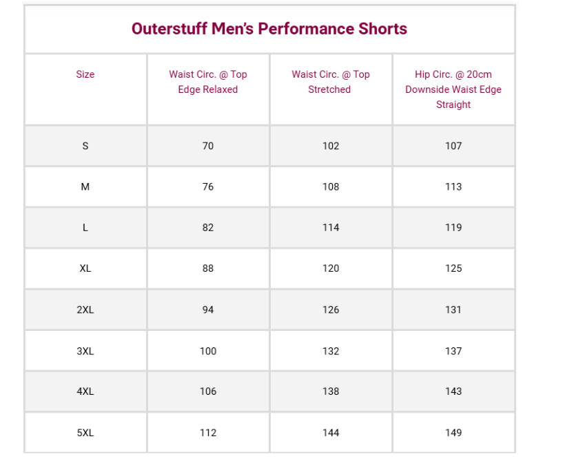 Queensland Maroons Official NRL State of Origin Performance Shorts