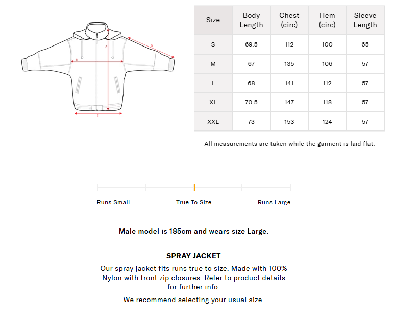 South Australia Official AFL State of Origin Full Zip Spray Jacket